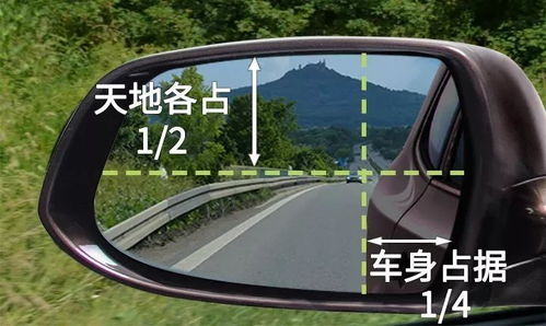 汽车耳朵面积是多少